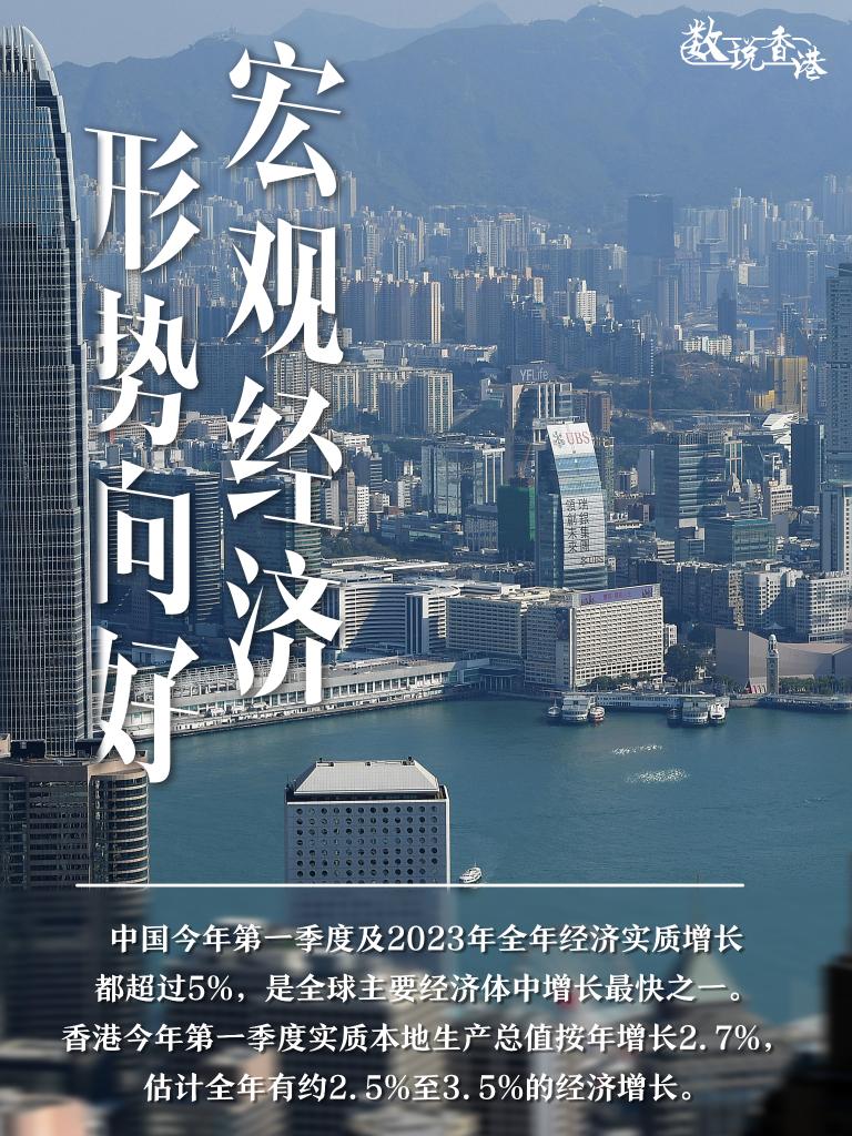 数说香港之8大优势