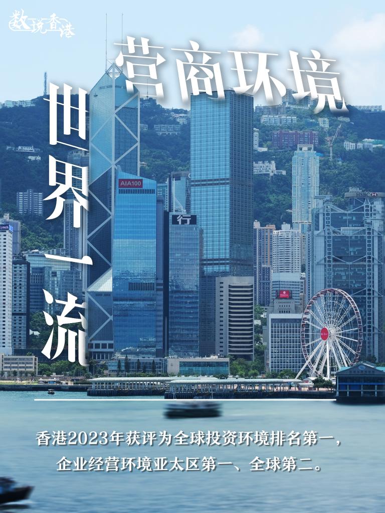 新加坡 中国香港 国家 地区 新华网_香港金融中心地位_香港经济优势