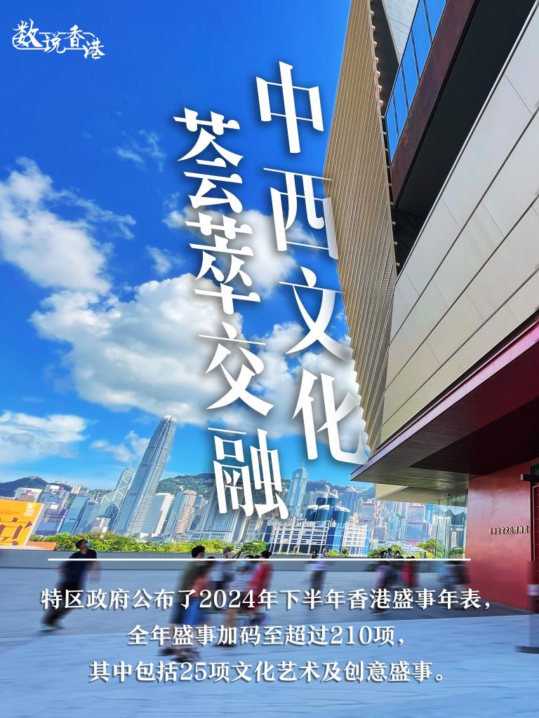 香港经济优势_新加坡 中国香港 国家 地区 新华网_香港金融中心地位