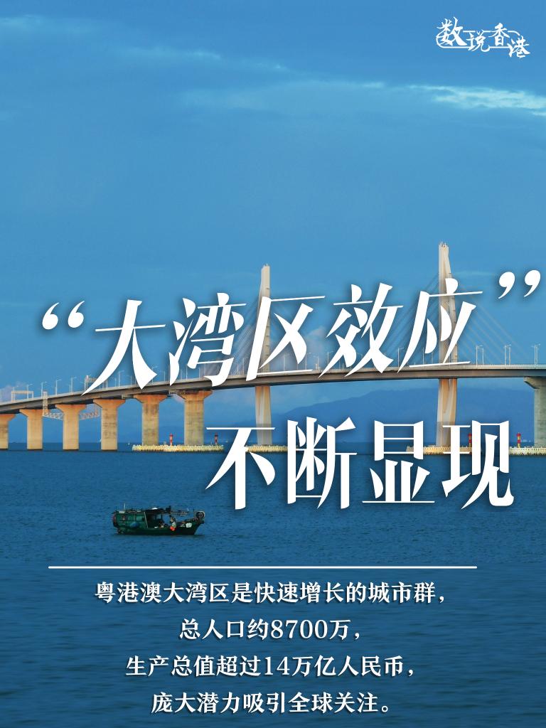 香港金融中心地位_香港经济优势_新加坡 中国香港 国家 地区 新华网