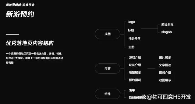 游戏网站美术风格_实务专题 游戏网站设计_游戏官网设计建议