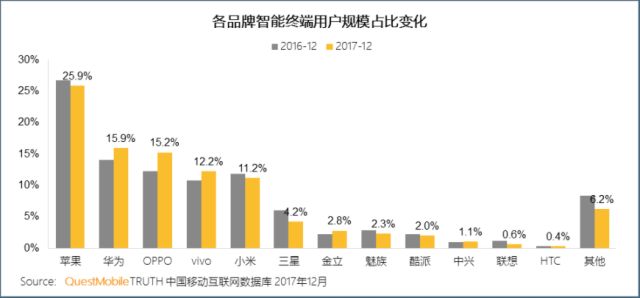 小米游戏中心百度百科_小米游戏专题栏目_小米游戏介绍
