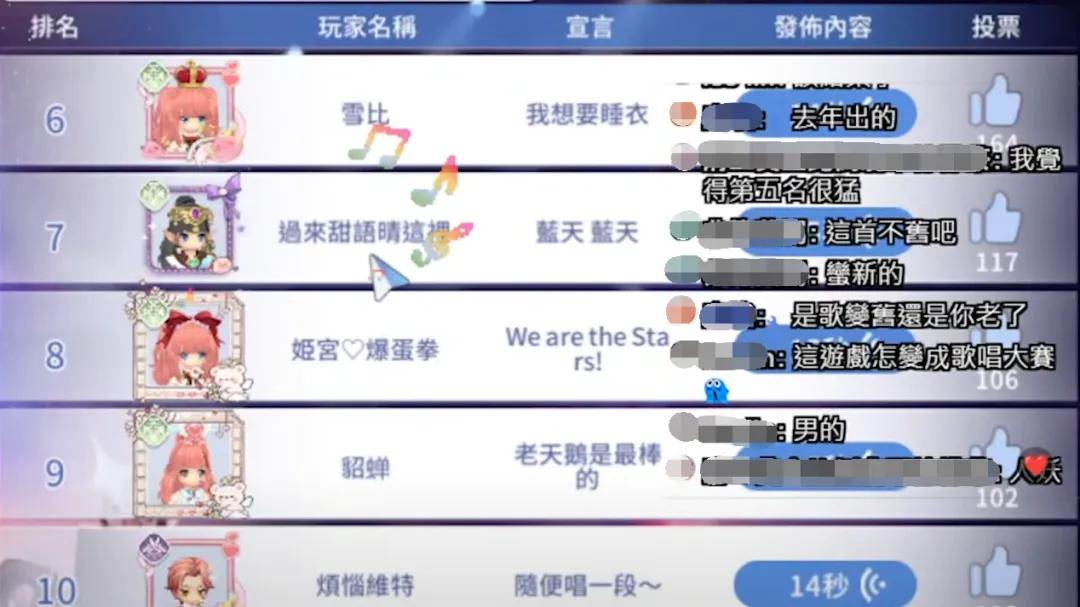 RO手游爱如初见思路_二次元游戏专题_仙境传说大陆运营困境