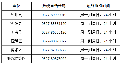 职场压力管理方法_职场心理健康问题_中国职场心理健康调研